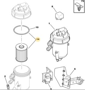 Original-Kraftstofffilter 77368658 Jumper Boxer Ducato 2.0-2.2HDI