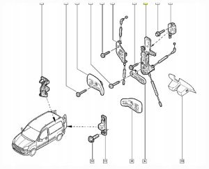 Türschloss hinten 7700354861 Kangoo Original