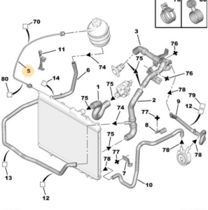 Kühlsystemleitung Peugeot Citroen 1.4Hdi 1307YP