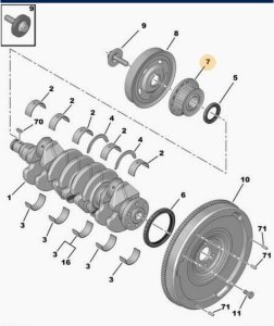 Zahnrad Steuertrieb 1,4  1,6 e-HDI 8v 9810701080 Citroen Peugeot Ford Volvo