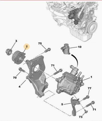 Zahnrad Steuertrieb 1,4 1,6 E-HDI 193047 9683818280 Citroen Peugeot Ford Volvo