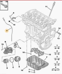 Ölmessstab 7585970 1174A4 1,6 Vti Thp Peugeot Citroen