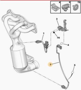 Lambdasonde 1.4 1.6 VTI Citroen Peugeot  V754896180