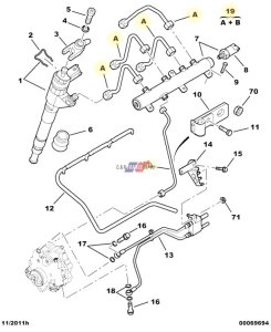 Kraftstoffleitung Original 1570R8 Jumper Boxer 3.0HDI